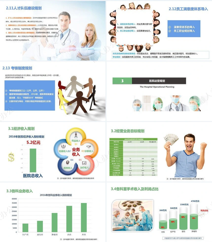2023某某医院年度工作计划PPT模板静态