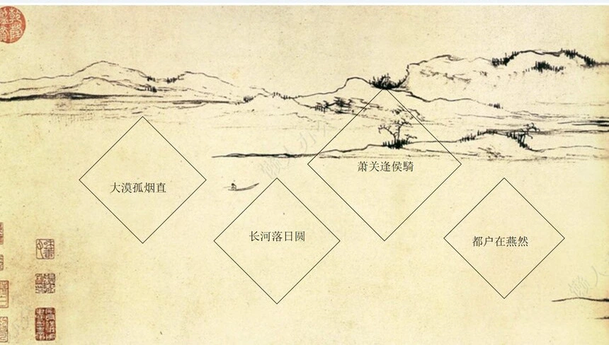 国学知识传统文化通用模板