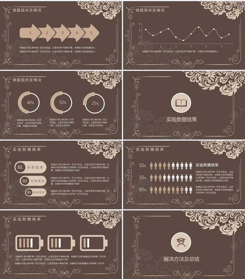 古典花纹毕业答辩PPT模板
