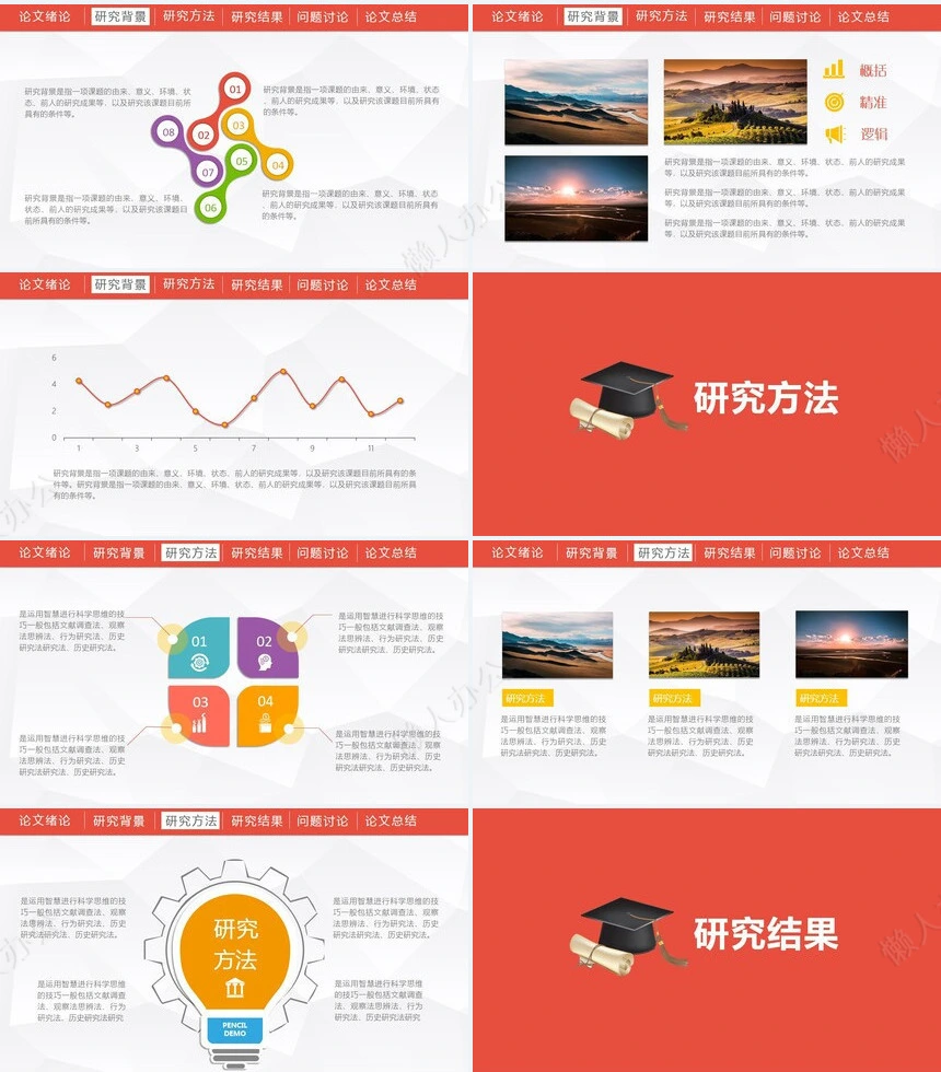 毕业答辩PPT模板2023