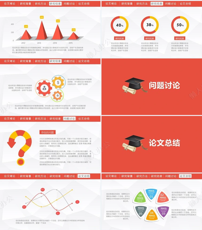 毕业答辩PPT模板2023