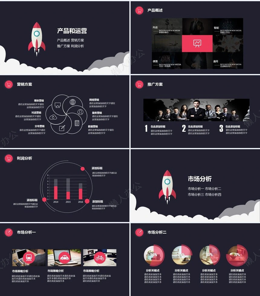 商业创业计划书ppt模板创业融资计划书