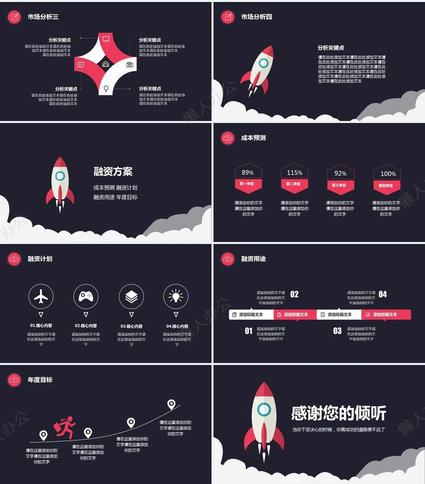 商业创业计划书ppt模板创业融资计划书