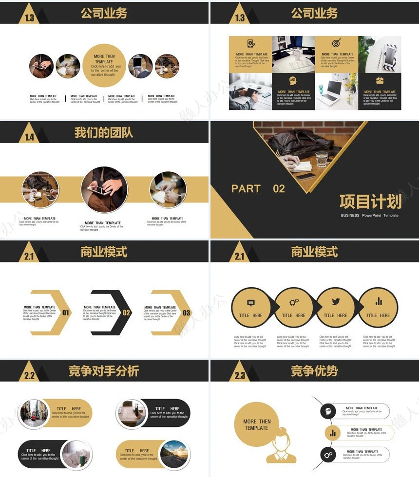 商业计划书通用PPT模板