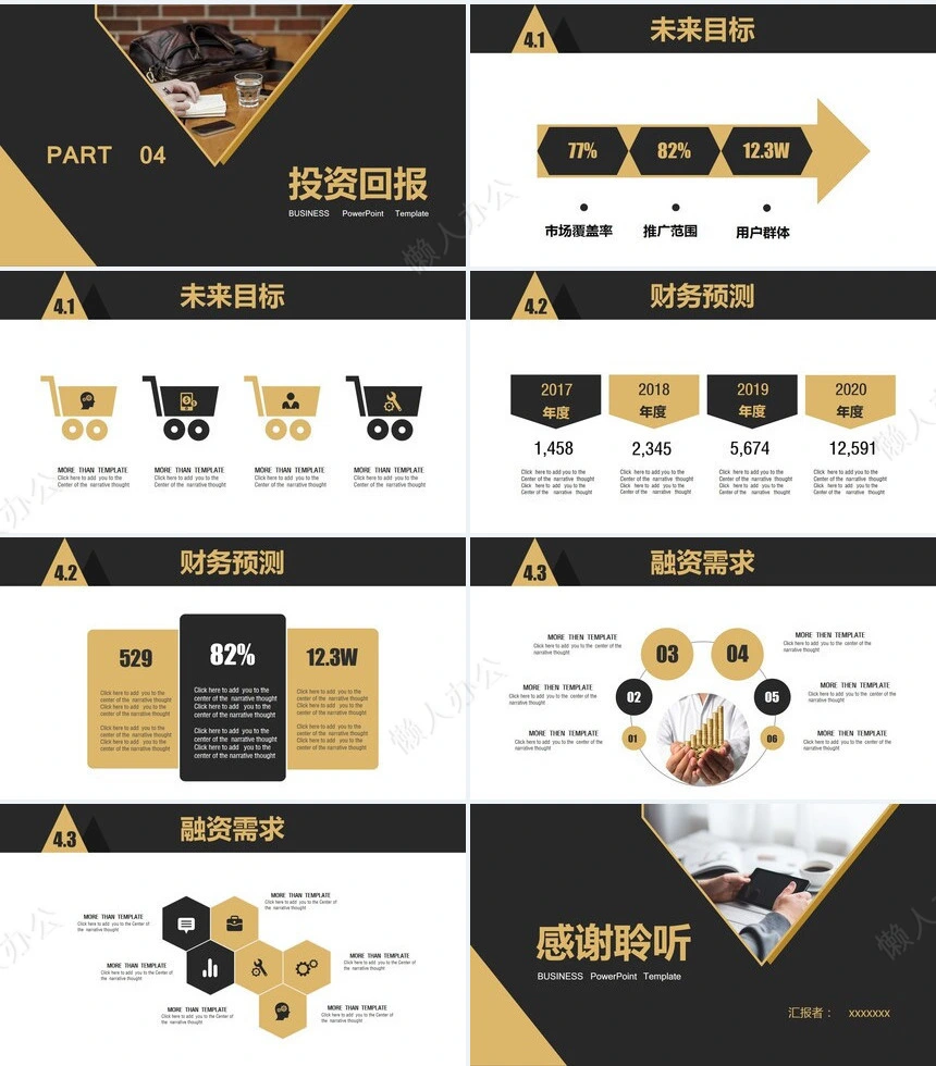 商业计划书通用PPT模板