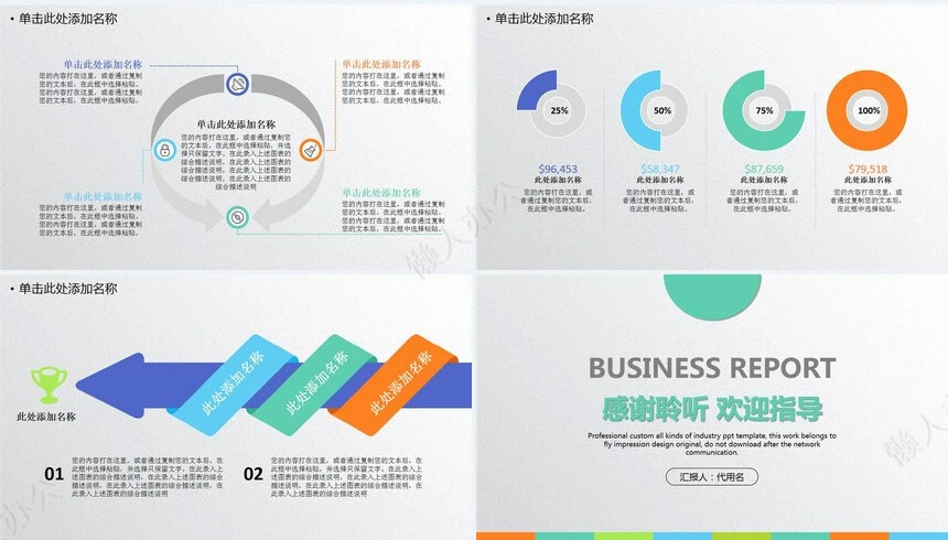 商务通用工作汇报通用PPT模板