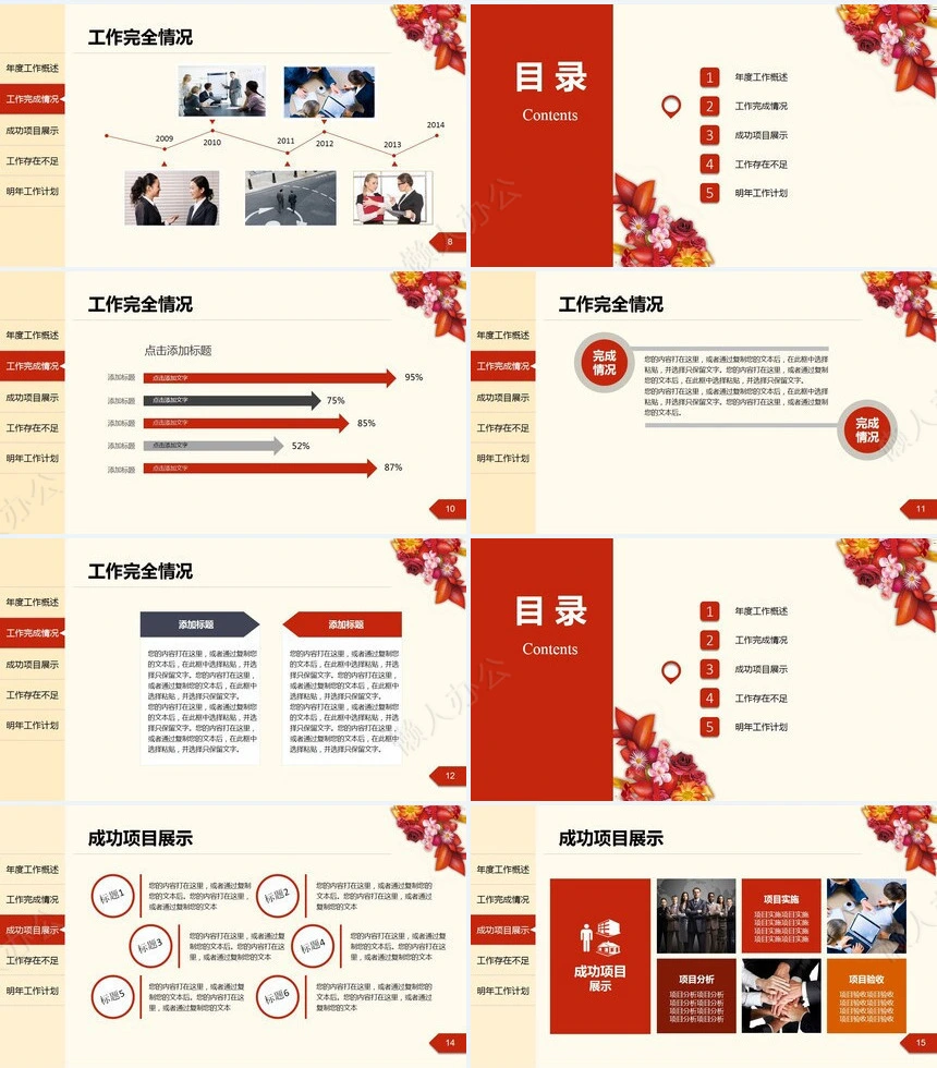 年度工作总结汇报PPT模板