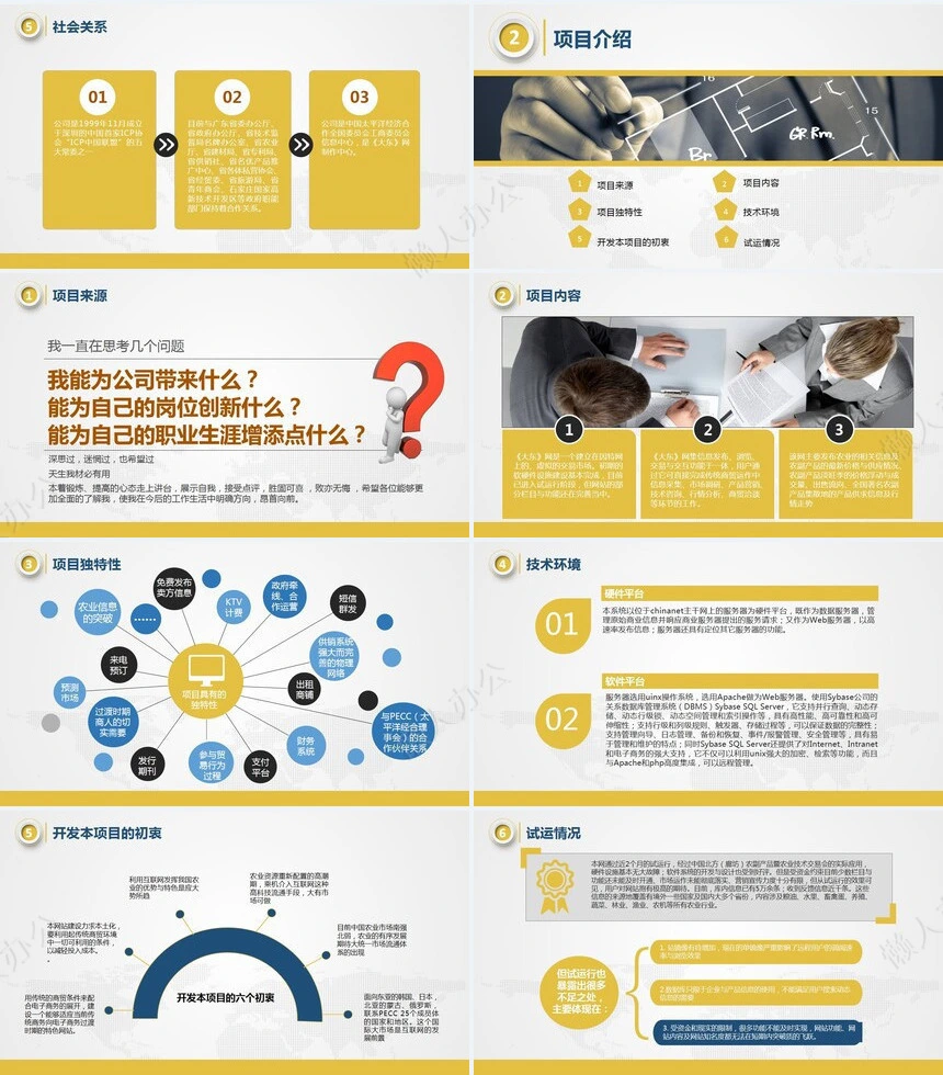 框架完整创业计划书ppt模板创业融资计划书
