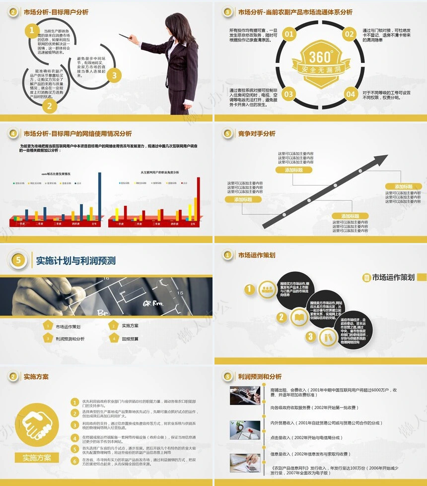 框架完整创业计划书ppt模板创业融资计划书