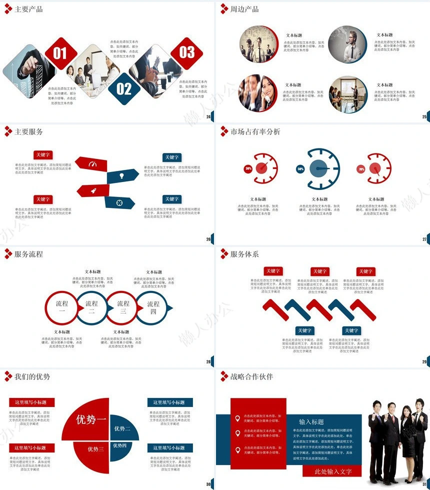 简洁实用适用公司介绍企业宣传产品推广通用PPT模板
