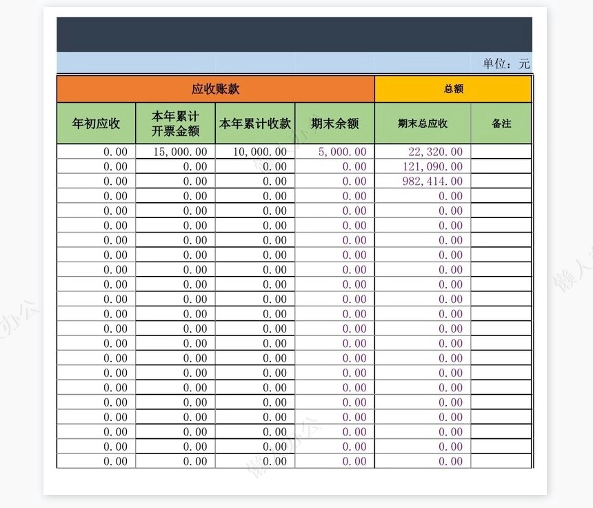 应收账款管理系统(2)