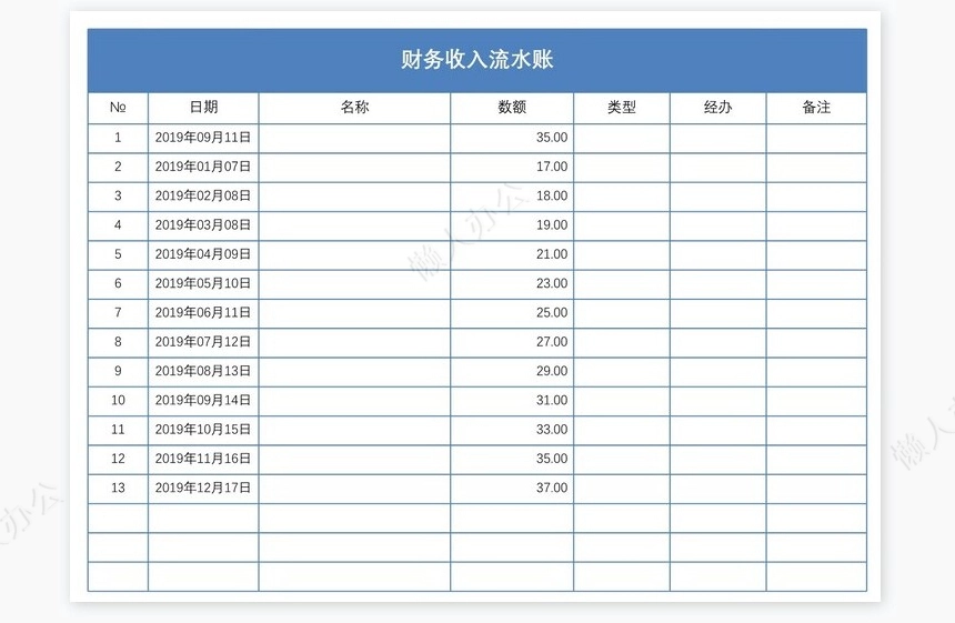 财务支出收入管理系统