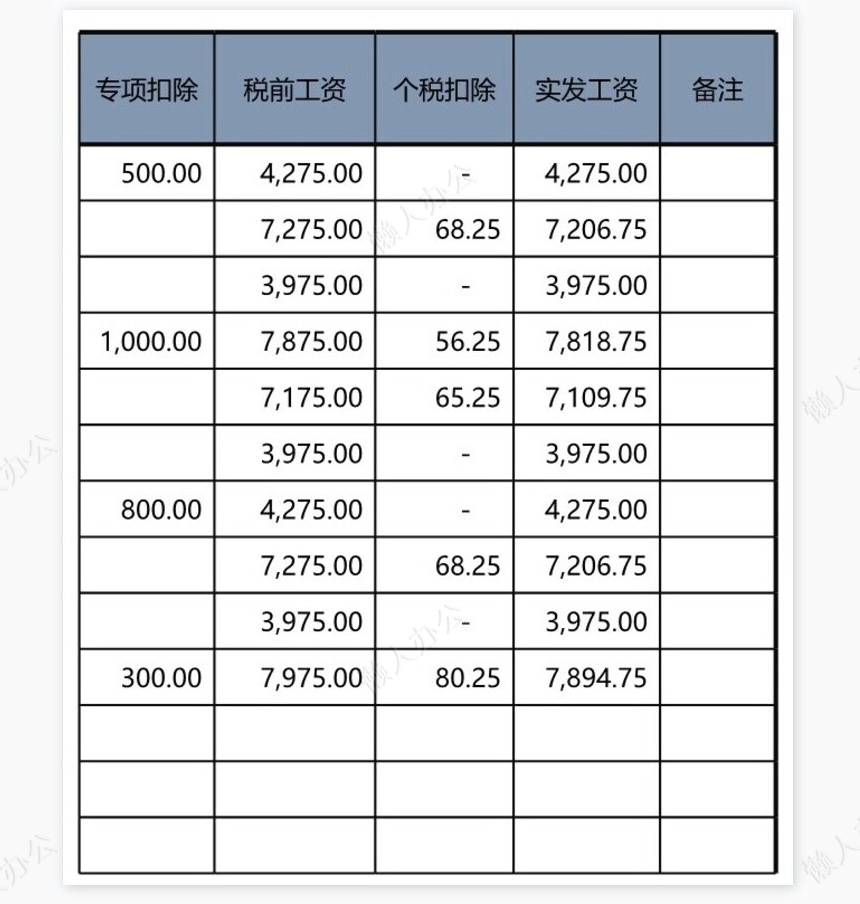 员工工资管理系统