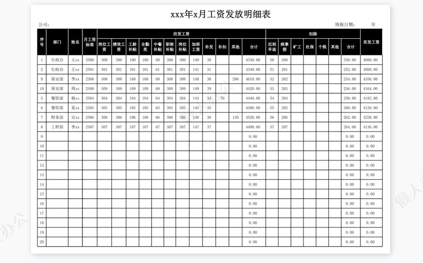 工资管理系统(2)
