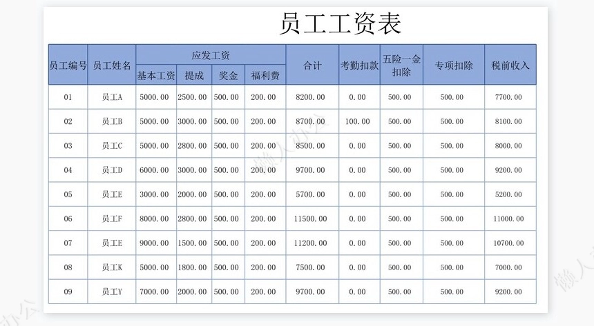 工资管理系统(3)
