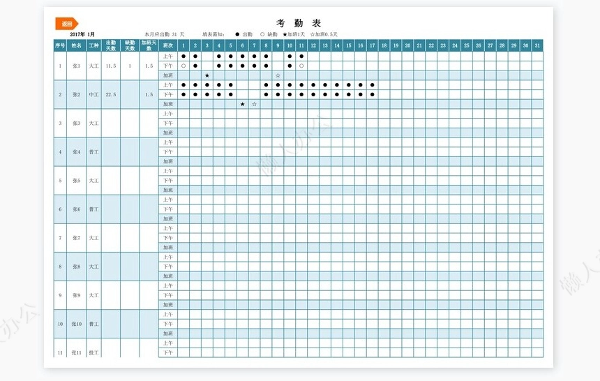 考勤工资核算管理系统