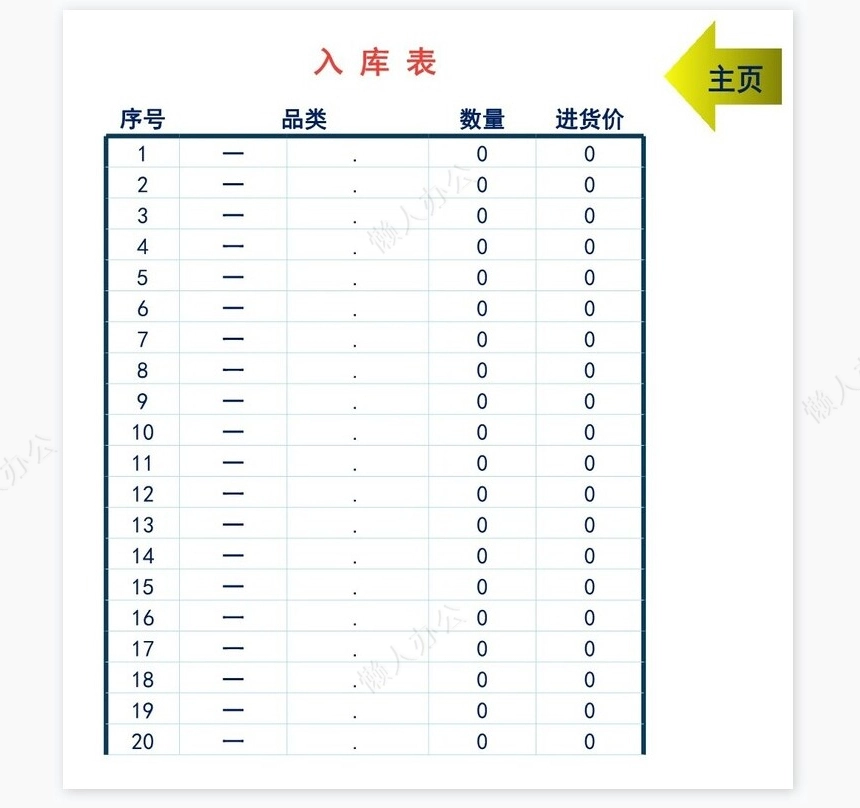 进销存系统电商超市