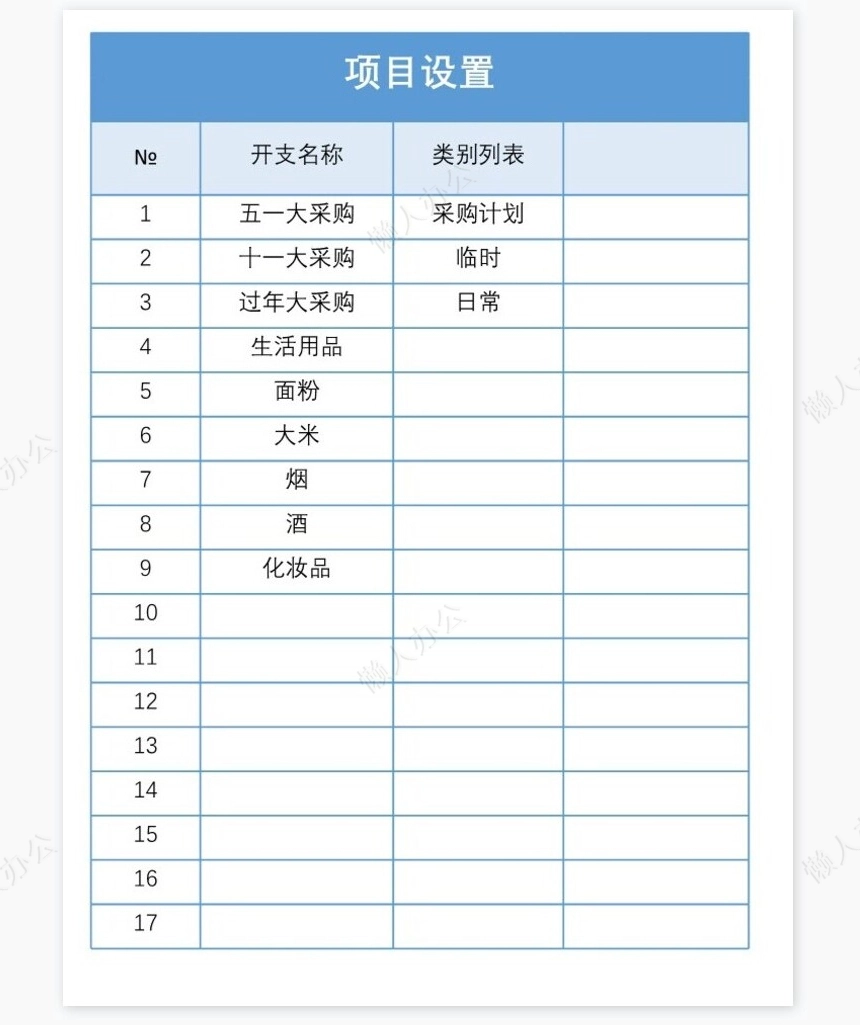 家庭财务支出管理系统