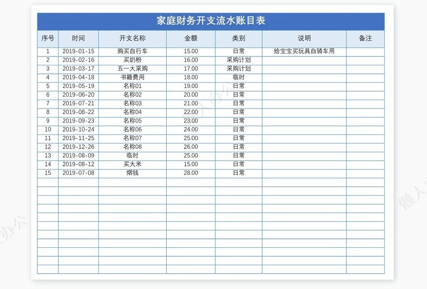 家庭财务支出管理系统