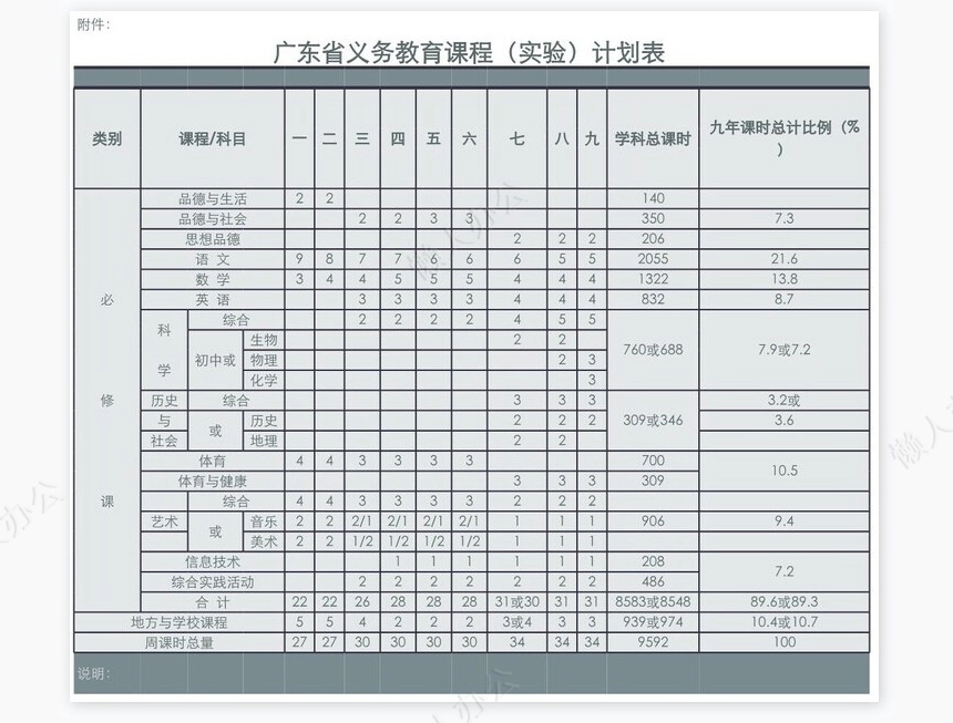 教育课程表管理系统