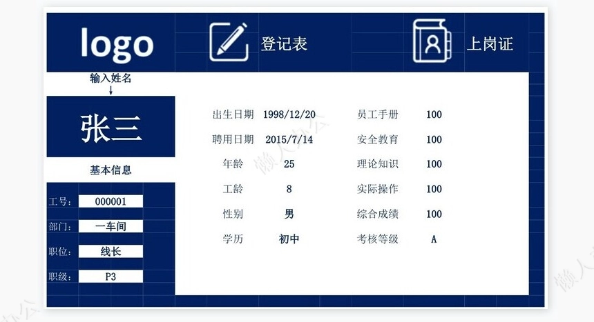 上岗证管理系统