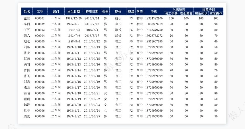 上岗证管理系统