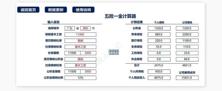 社保计算系统(2)