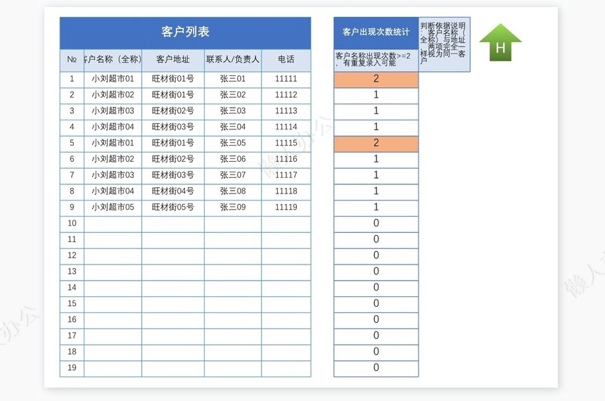 客户合同信息管理系统