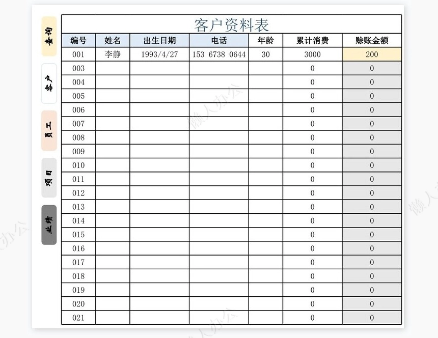 某店消费信息管理系统