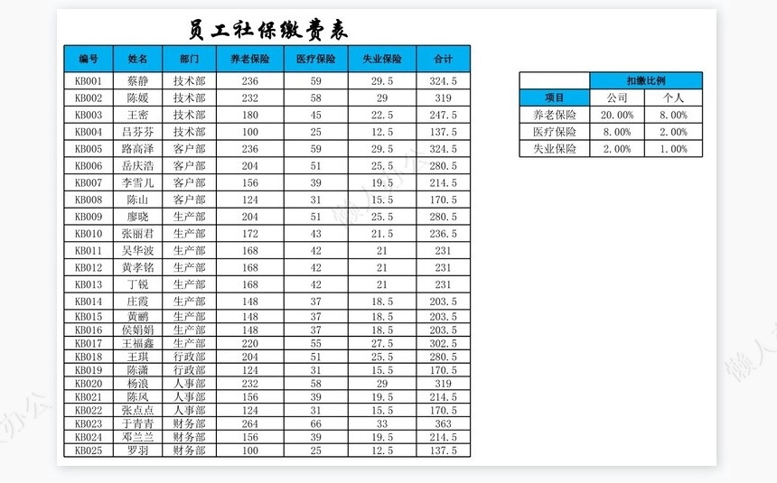 员工工资查询表