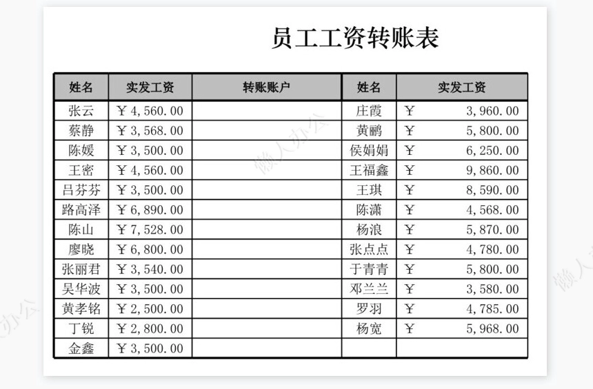 员工工资转账表