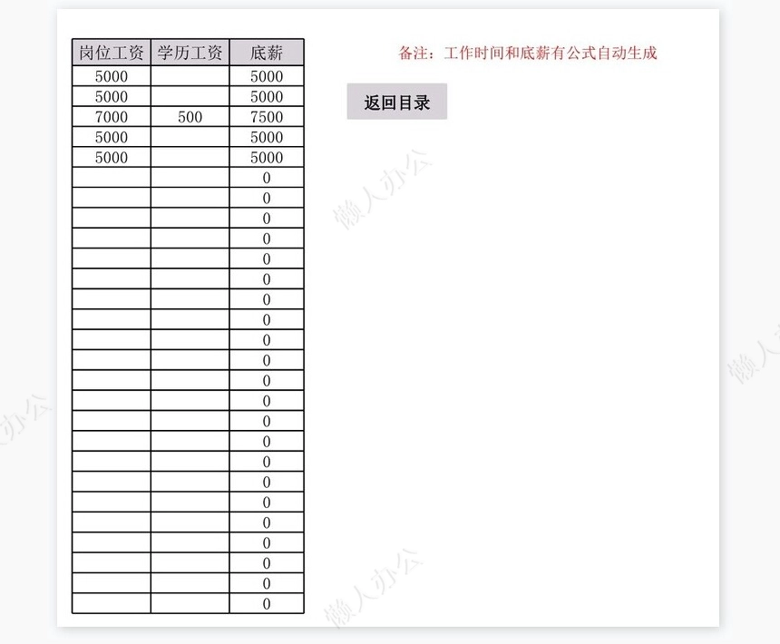 销售员工工资管理系统