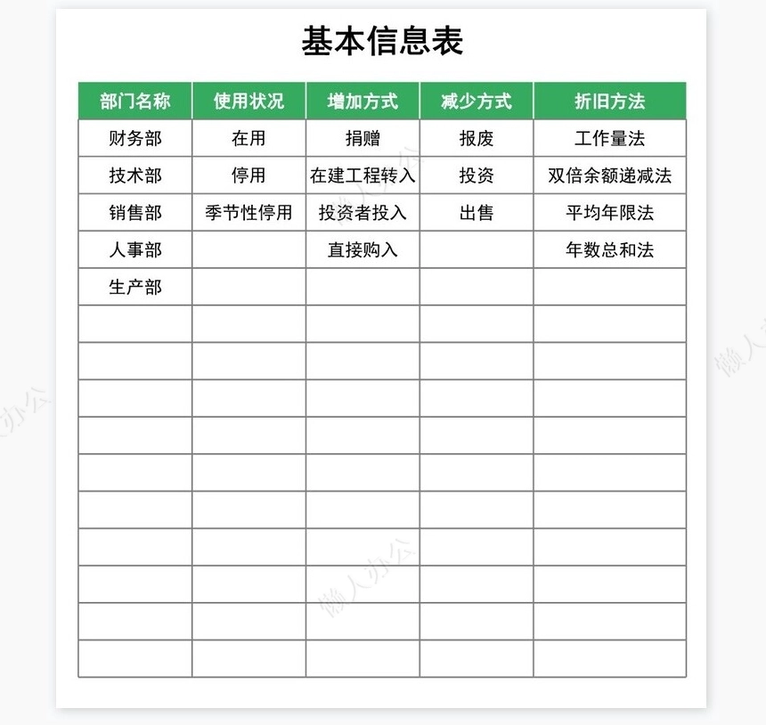 固定资产折旧明细表