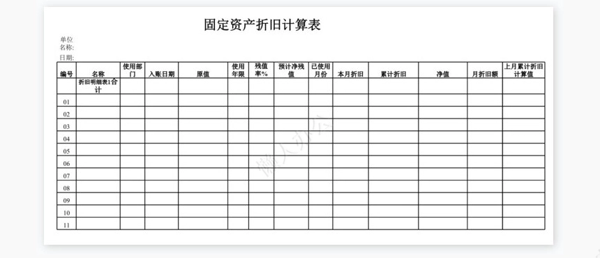 固定资产折旧表