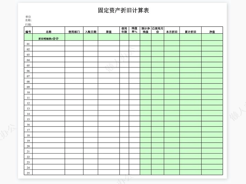 固定资产折旧表