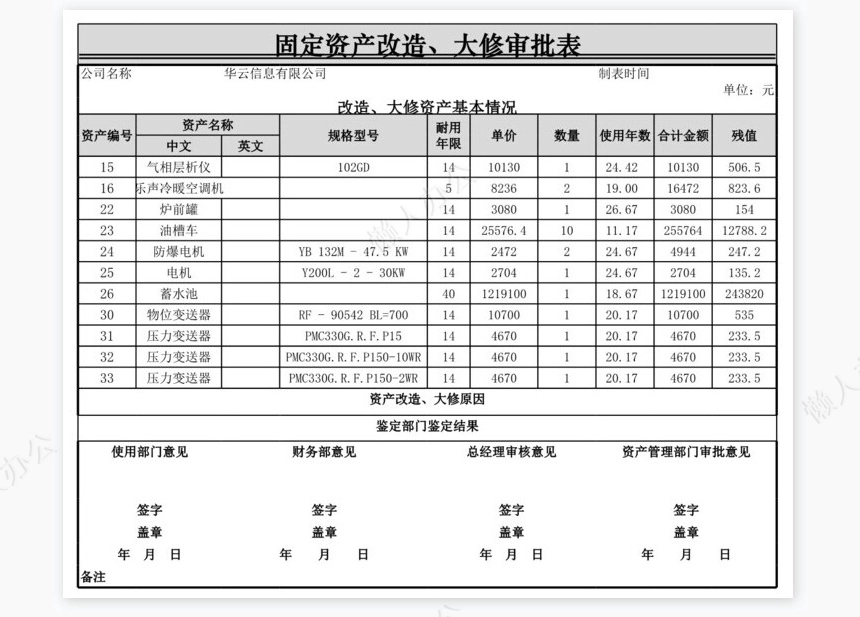 固定资产改造、大修审批表