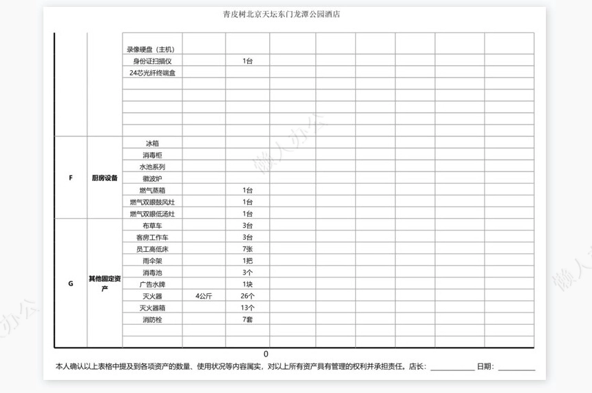 固定资产盘点报告