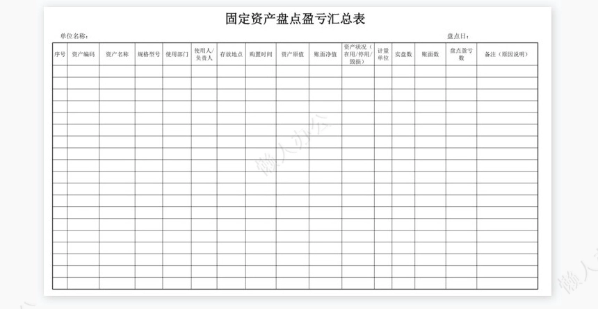 固定资产盘点表2