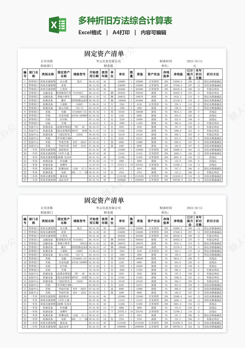 多种折旧方法综合计算表
