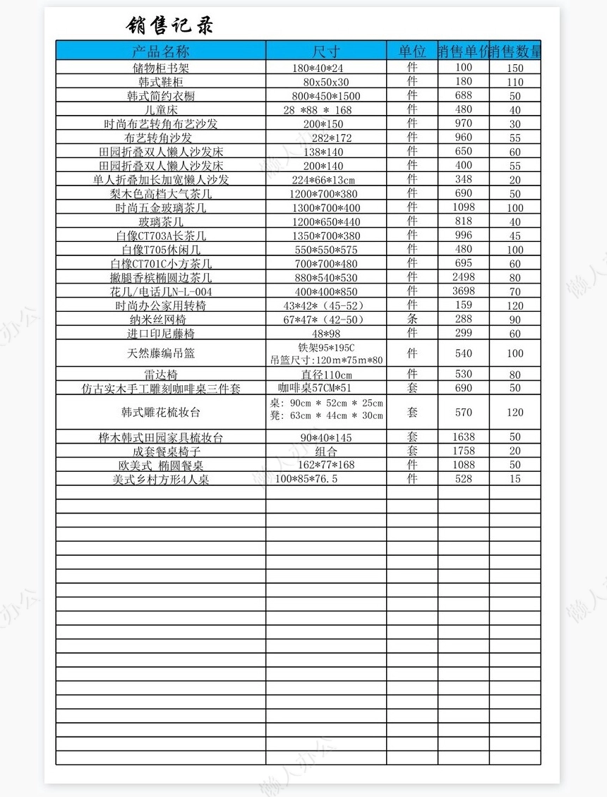 应收账款余额统计表