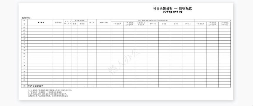 应收账款账龄分析表