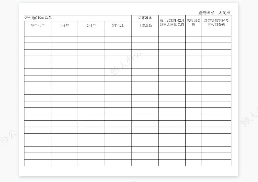应收账款账龄分析表