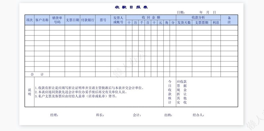收款、付款管理表格以及日报表、月报表等大全