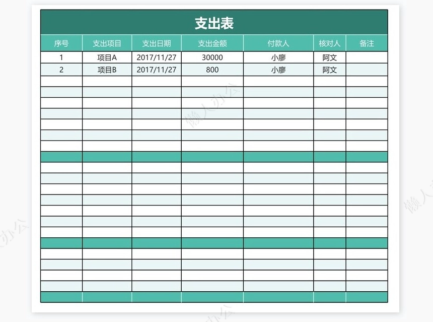 企业财务收入支出记账管理
