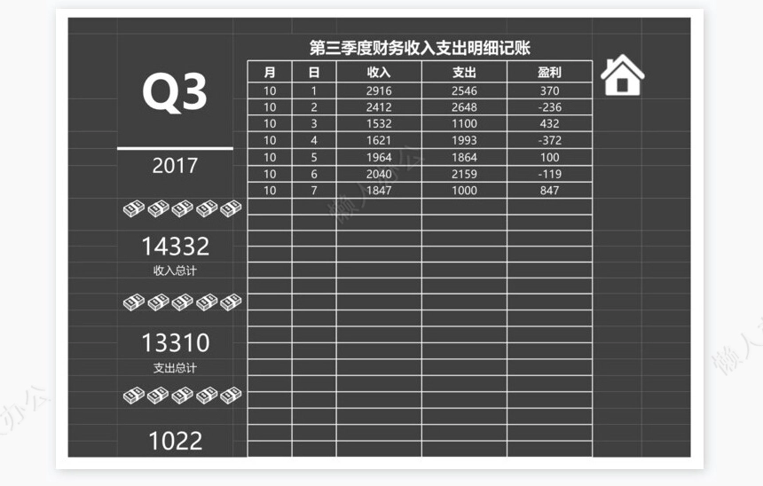 收入支出明细记账