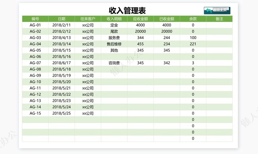财务收支管理查询系统