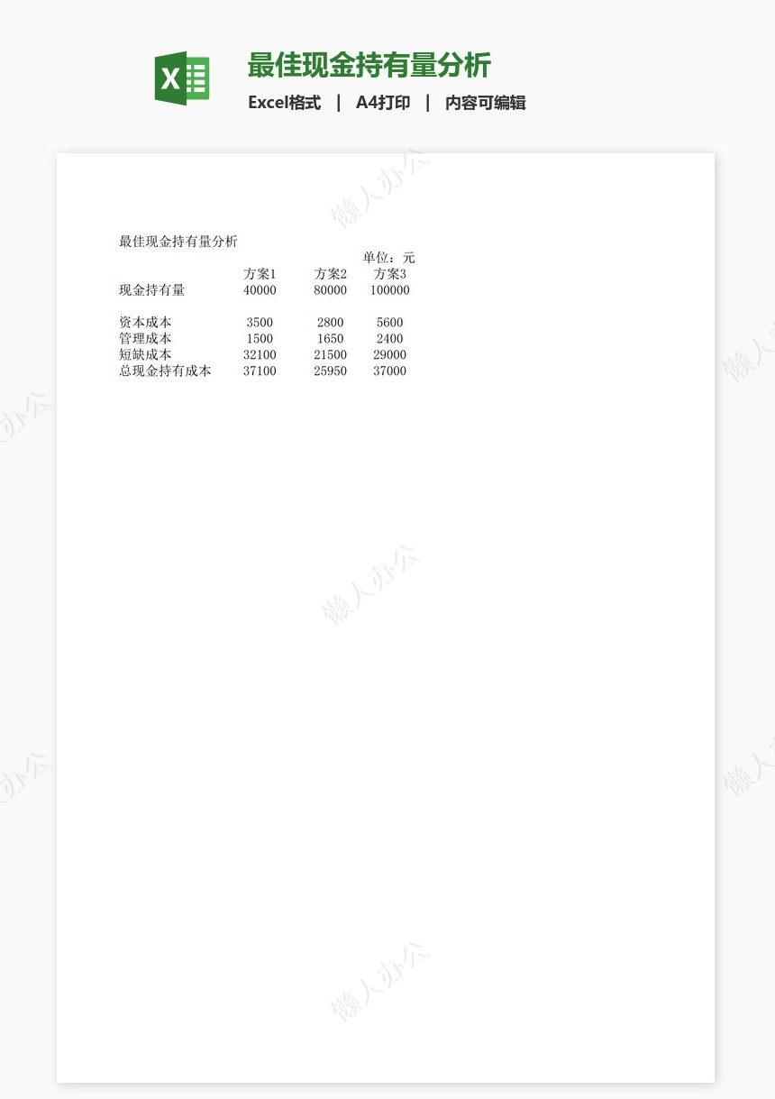 最佳现金持有量分析
