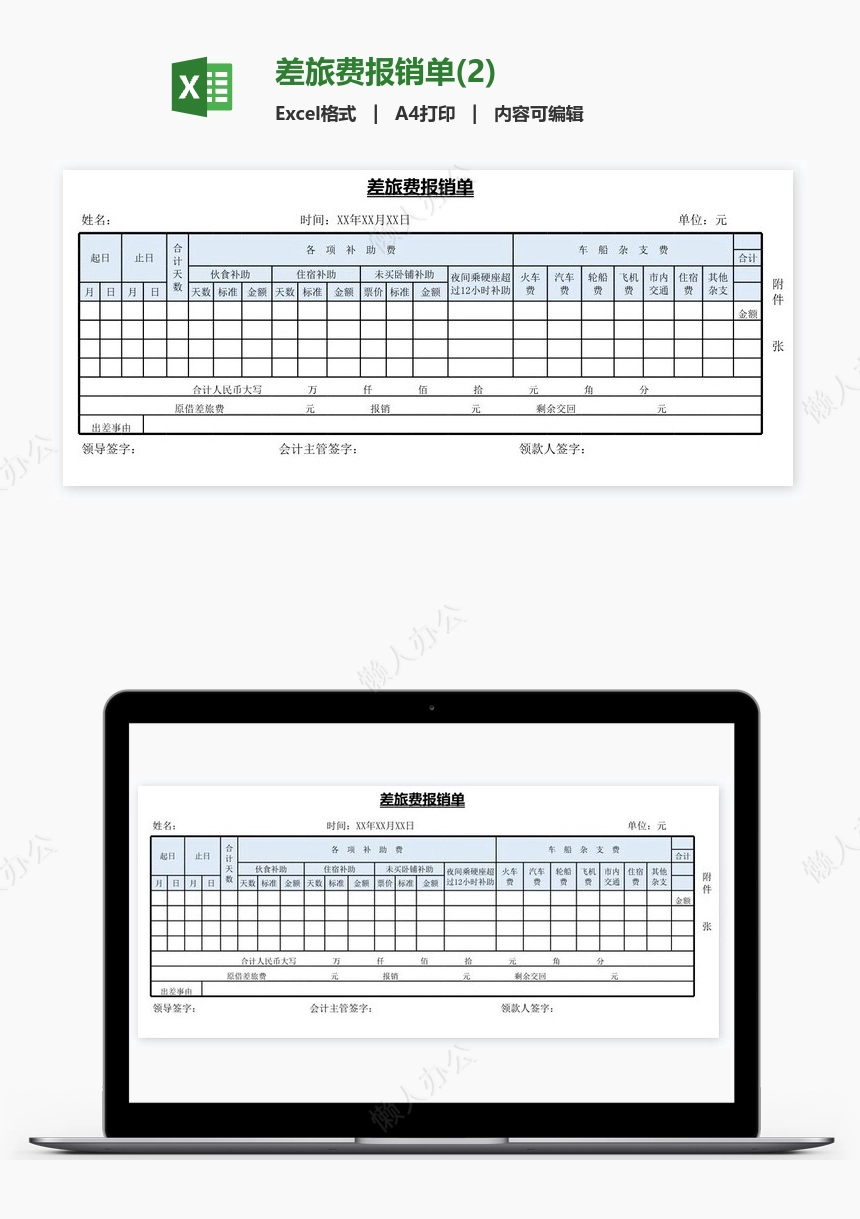 差旅费报销单(2)