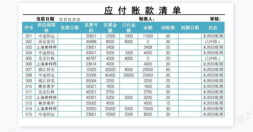 各往来单位应付账款汇总