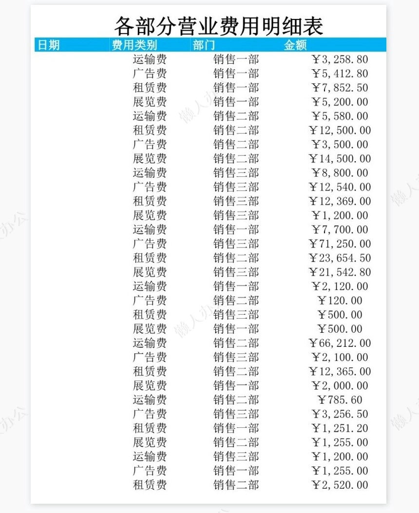 各部门营业费用分类汇总表